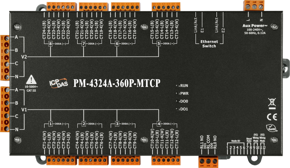 PM-4324A-360P-MTCP