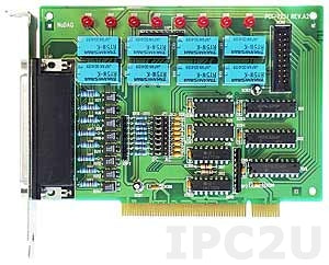 PCI-7251